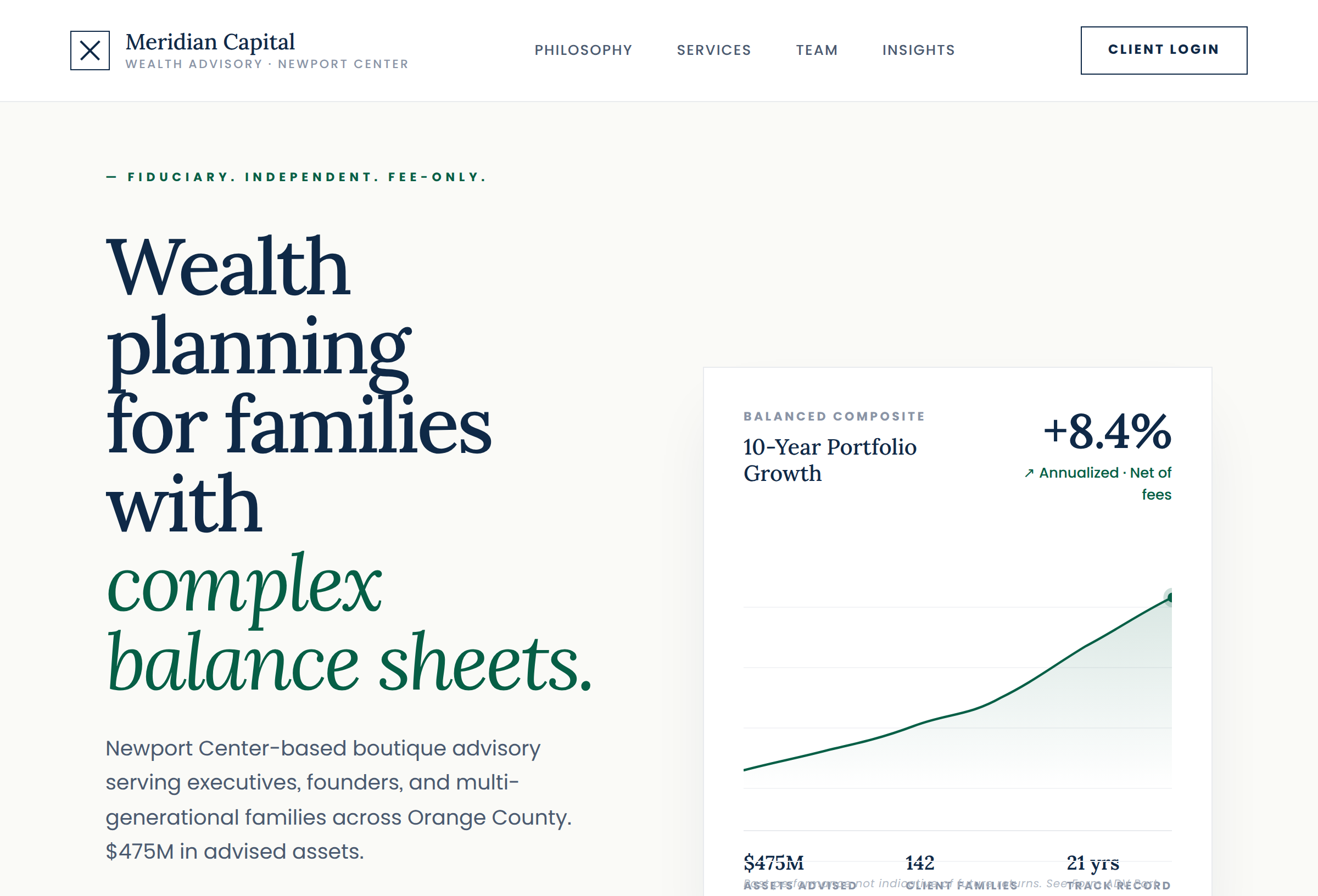 Example homepage for a boutique wealth-management advisory firm